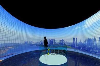 360度环幕展示系统-华堂科技
