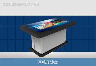 3D电子沙盘 3D电子沙盘